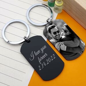 Personalized Photo Keyholders in Kenya